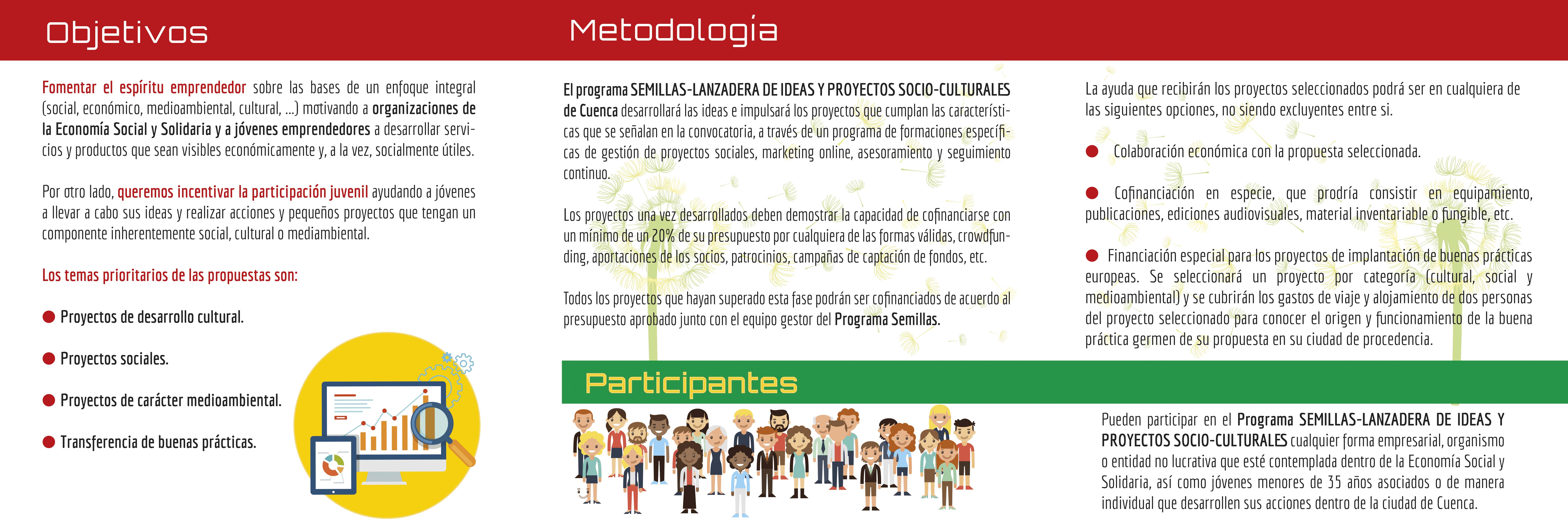 Folleto INTERIOR lanzadera triptico 2019-20 148-1